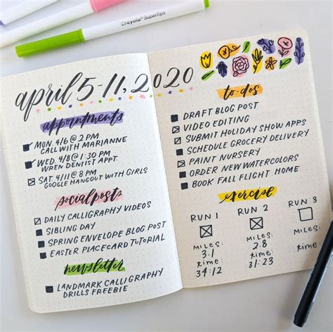 Maximize Your Efficiency with Macy's Bullet Journaling System